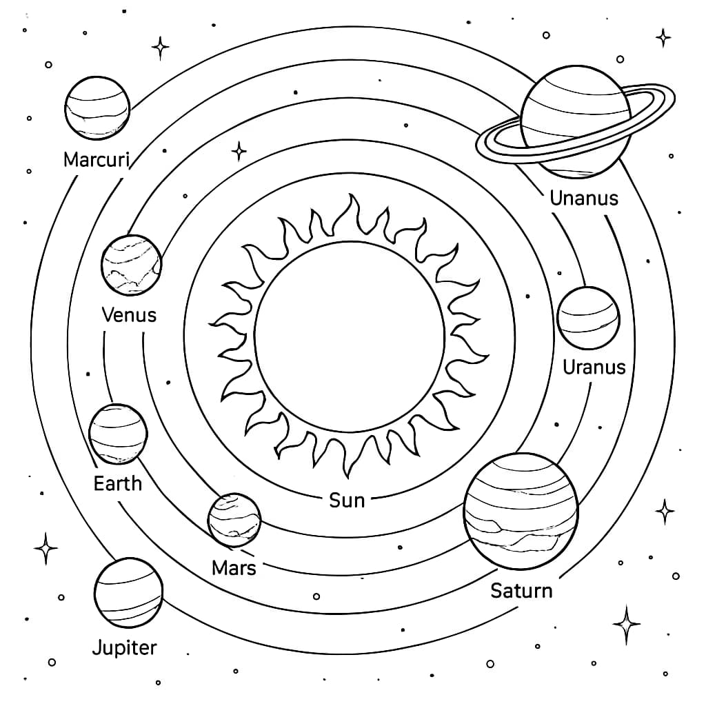 太陽系ぬりえページ